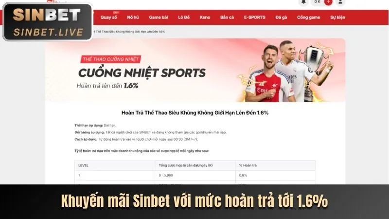 Quy trình rút tiền nhanh chóng tại MCW818 Win